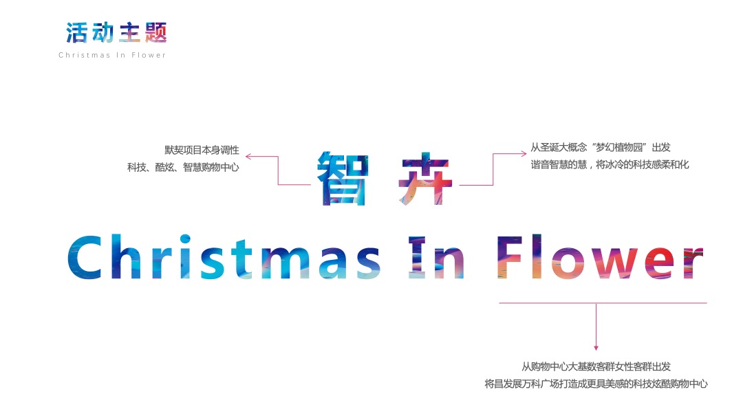 商业广场圣诞季活动营销策划方案