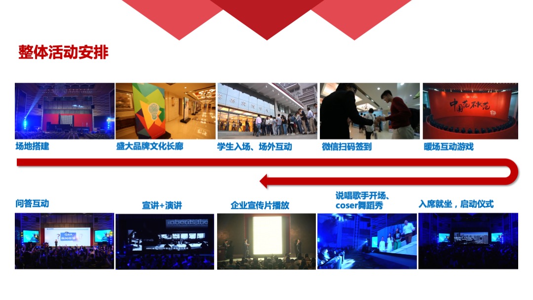 盛大游戏校园招聘