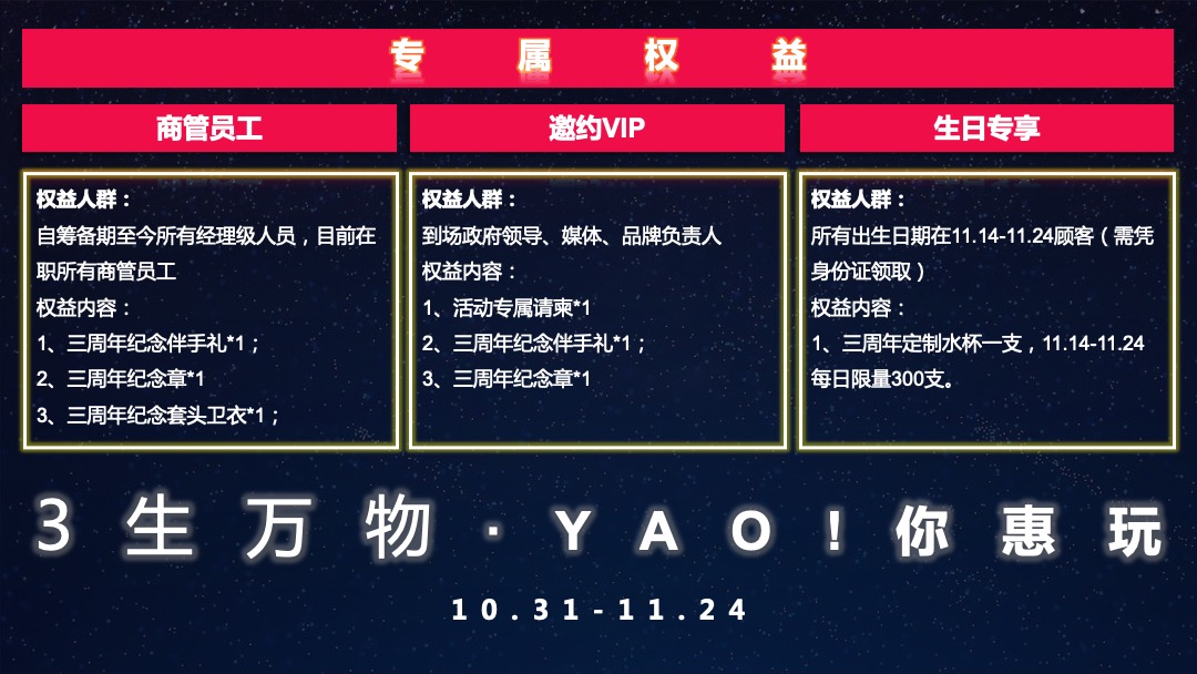 平顶山卫东万达广场3周年店庆&万粉盛典活动方案