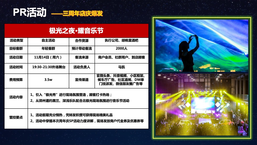 平顶山卫东万达广场3周年店庆&万粉盛典活动方案