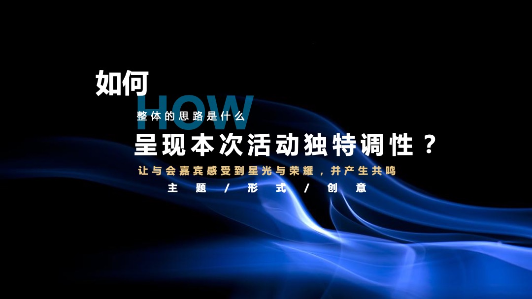 企业精英高峰会（星光璀璨·逐梦前行主题）活动策划方案