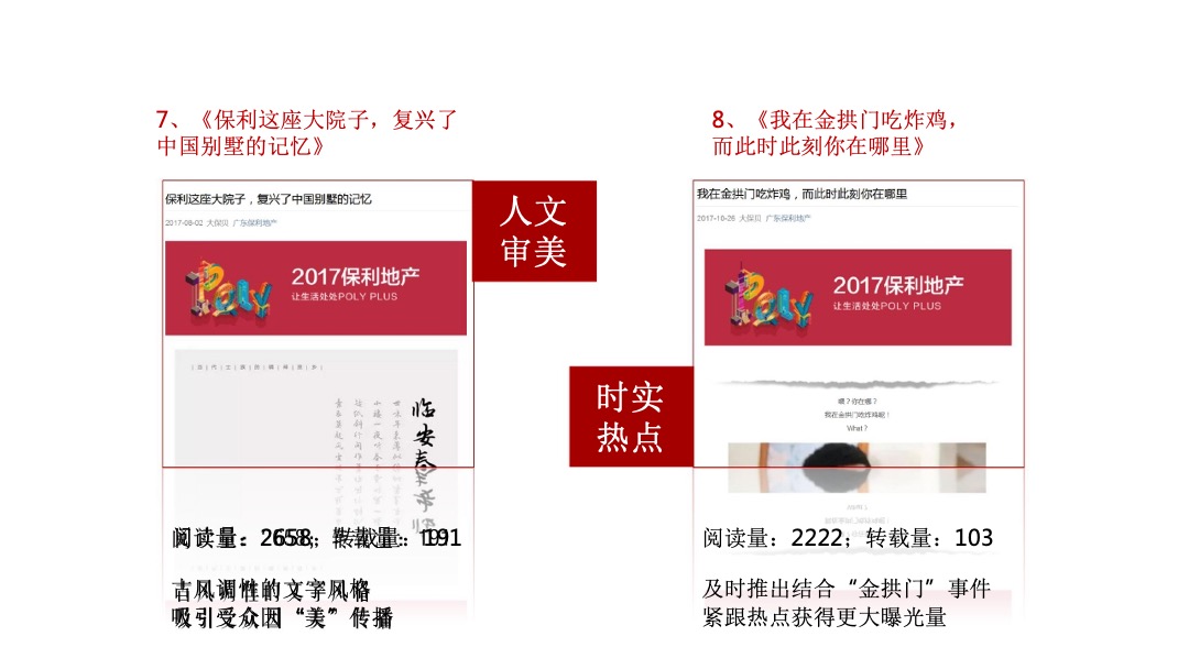 广东保利社会化营销全年案