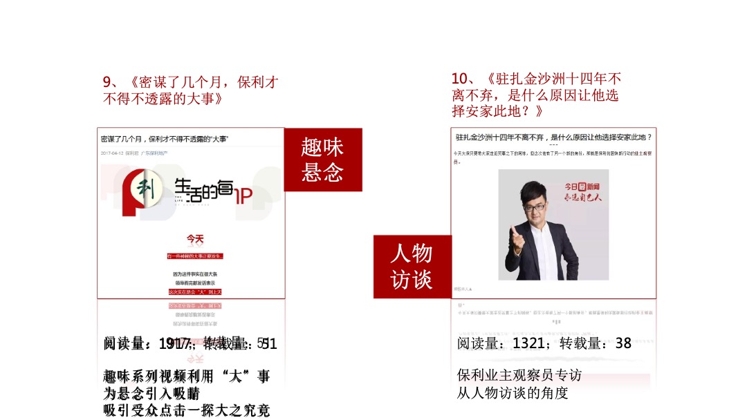 广东保利社会化营销全年案