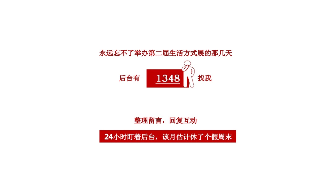 广东保利社会化营销全年案
