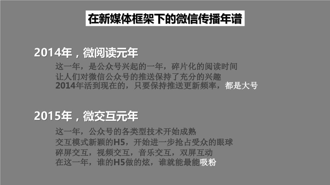 广东保利社会化营销全年案