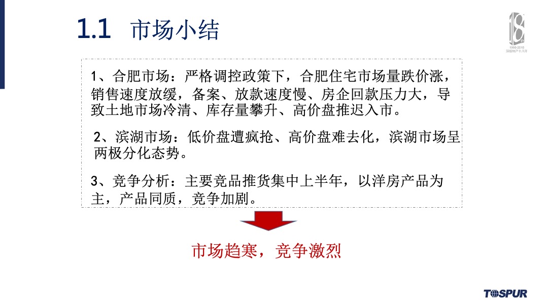 合肥金茂悦年度营销总纲方案