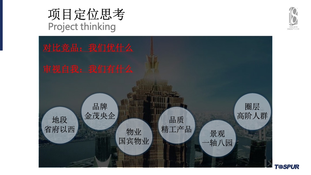 合肥金茂悦年度营销总纲方案