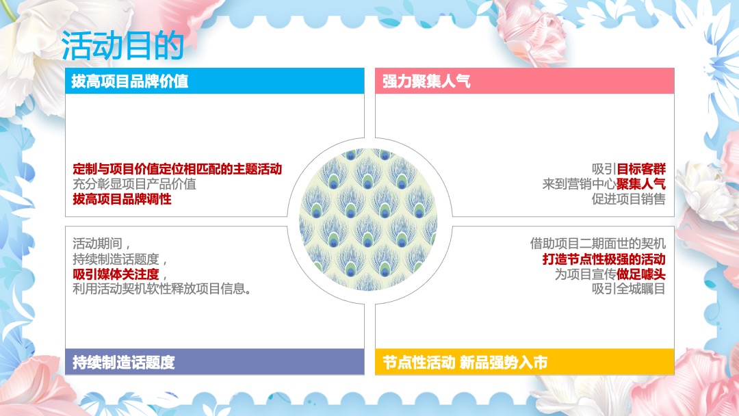 自然奇珍博物馆主题暖场活动策划方案
