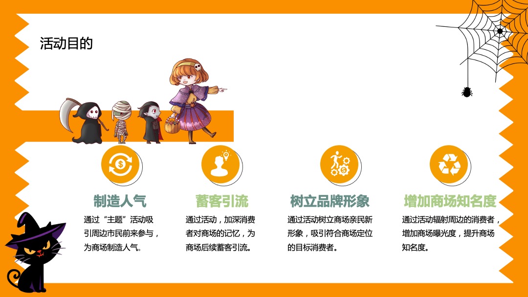 商业地产通用Halloween万圣狂欢节活动策划方案