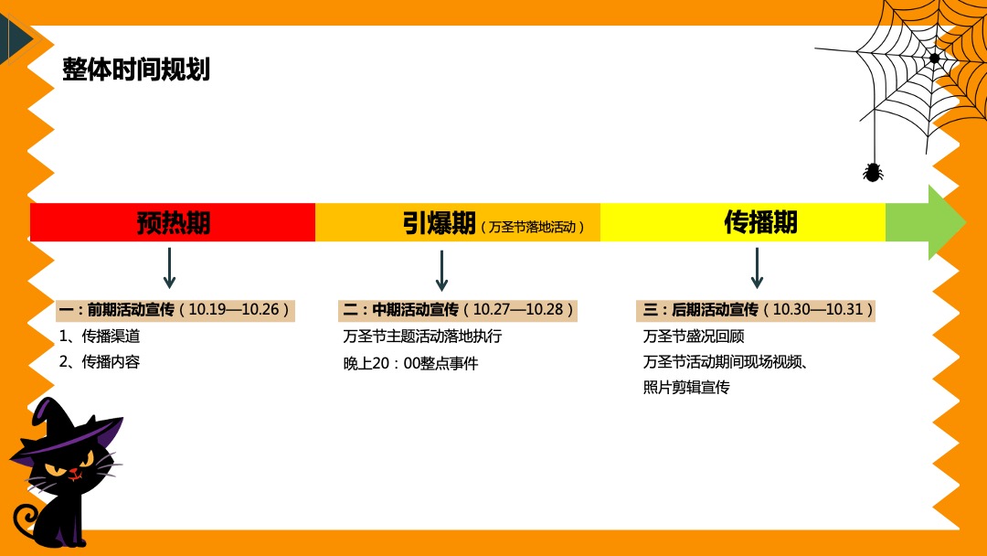 商业地产通用Halloween万圣狂欢节活动策划方案