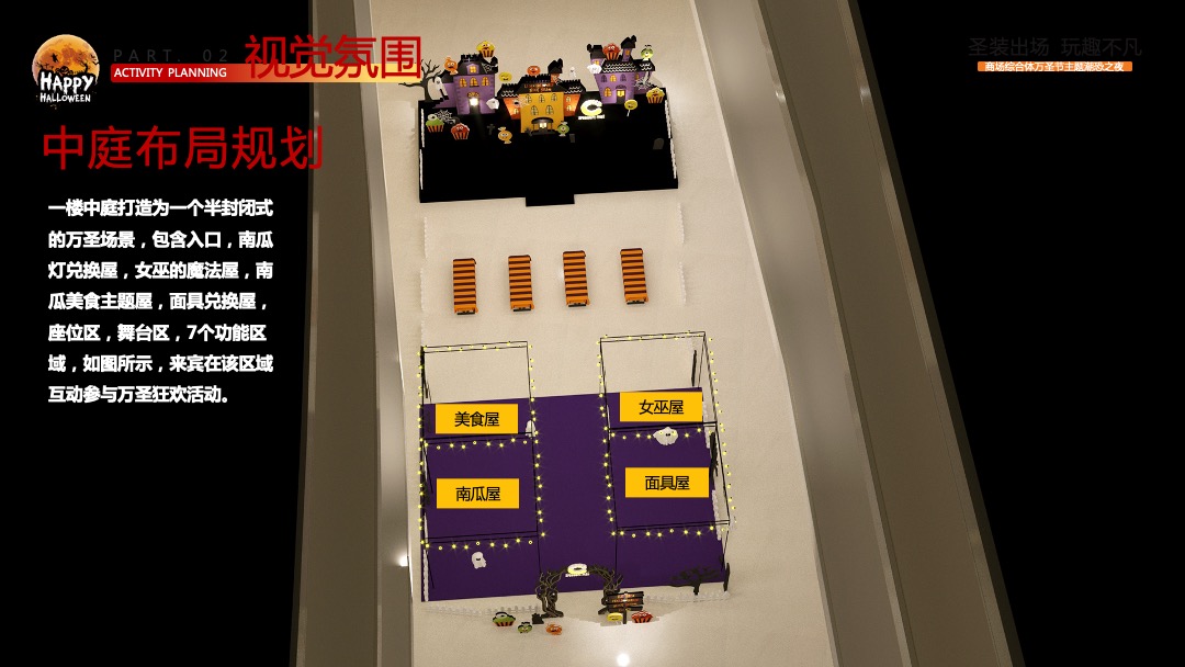 商业广场万圣节潮恐之夜（圣装出场 玩趣不凡主题）活动策划方案