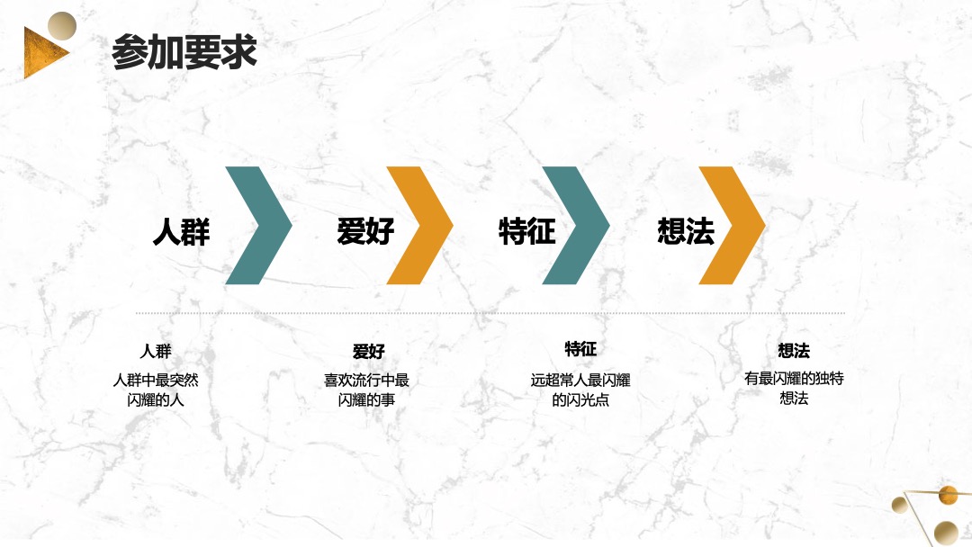 “寻找人群中的最闪耀”星空创意策划案