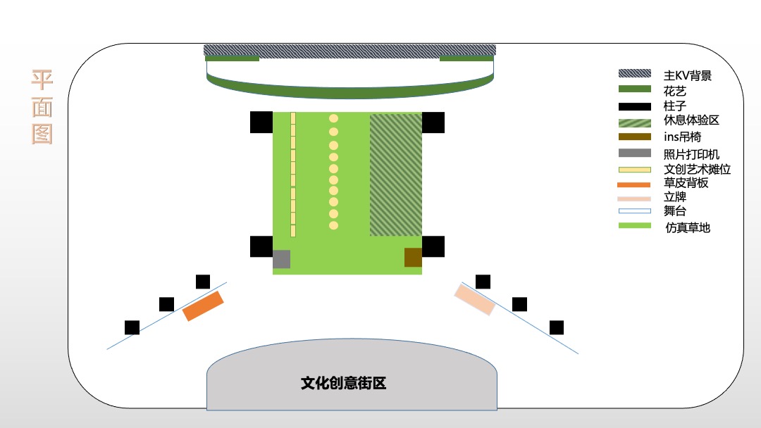 创意街区文创市集（森之乐市主题）活动策划方案