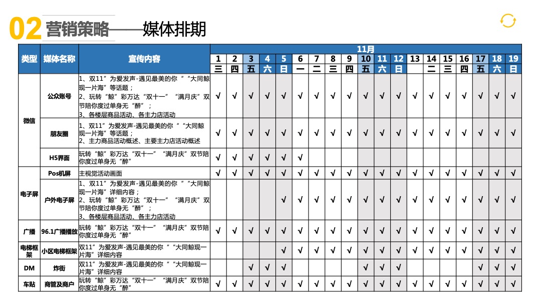 大同万达广场双十一营销活动方案