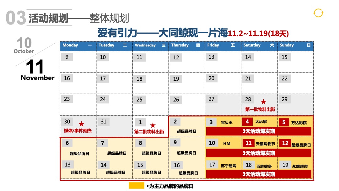 大同万达广场双十一营销活动方案