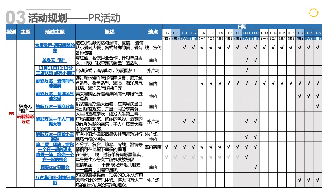 大同万达广场双十一营销活动方案