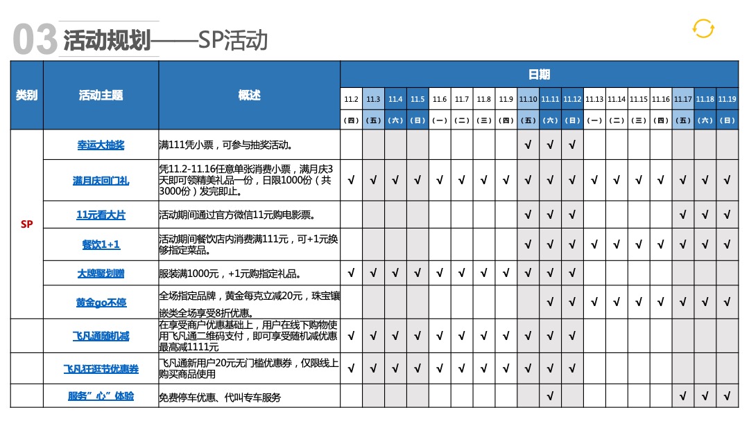 大同万达广场双十一营销活动方案