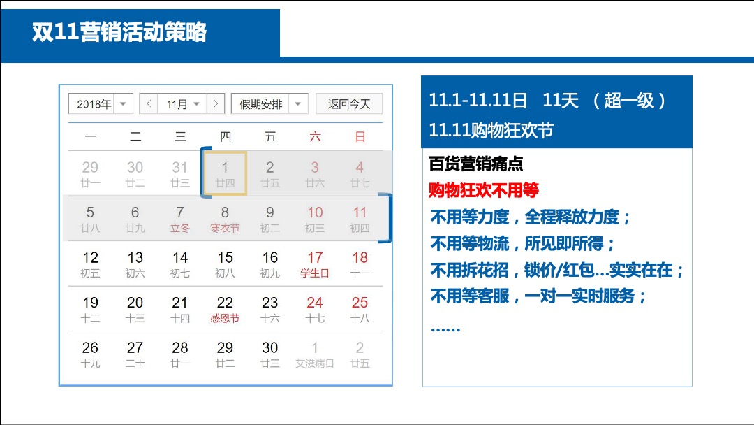 万达百货双11档期营销管控方案