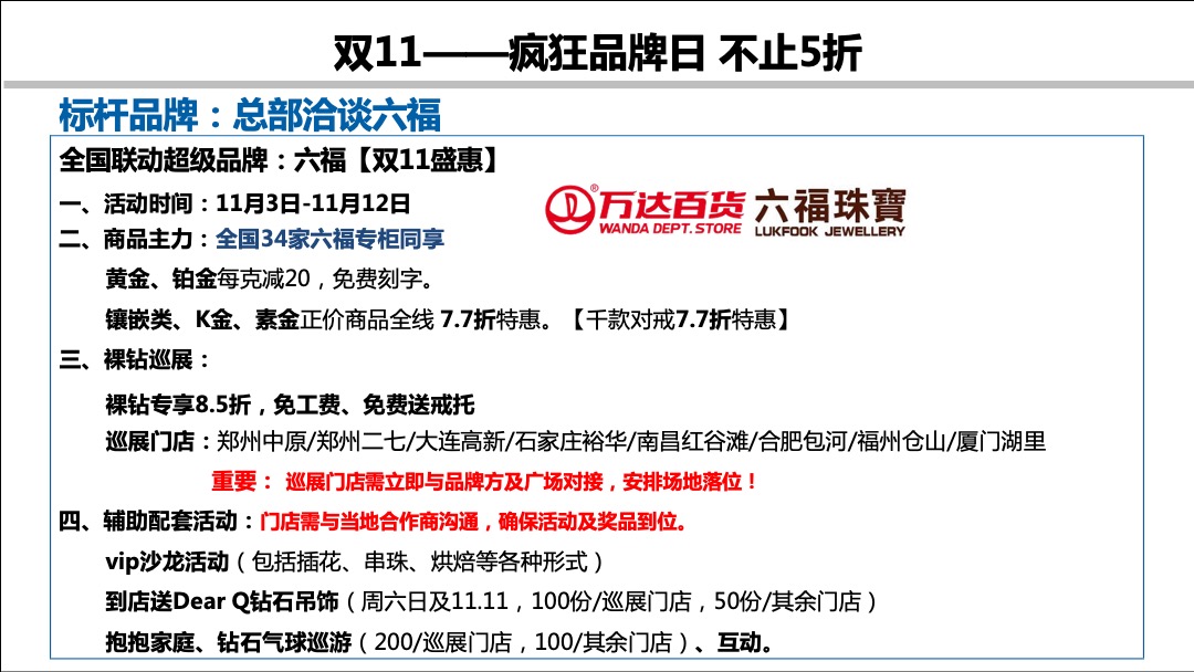 万达百货双11档期营销管控方案