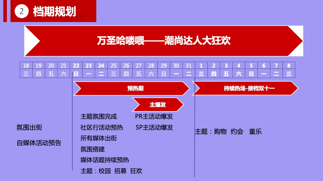 购物中心11月万圣哈喽喂  潮派大狂欢 潮有引力▪为爱狂购营销活动方案(万圣 双十一)