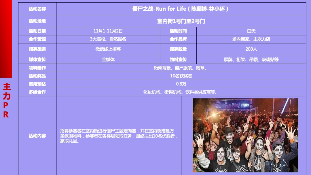 购物中心11月万圣哈喽喂  潮派大狂欢 潮有引力▪为爱狂购营销活动方案(万圣 双十一)