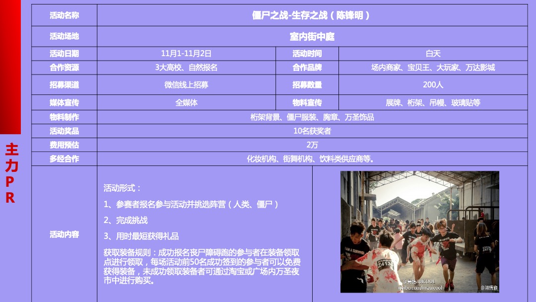 购物中心11月万圣哈喽喂  潮派大狂欢 潮有引力▪为爱狂购营销活动方案(万圣 双十一)