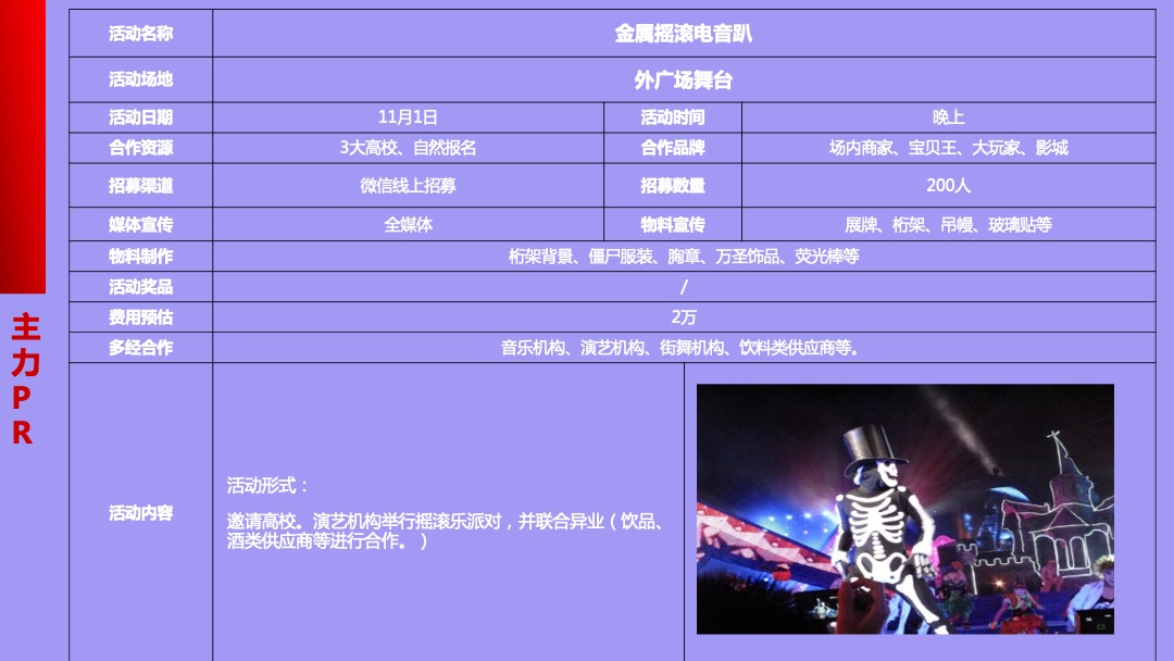 购物中心11月万圣哈喽喂  潮派大狂欢 潮有引力▪为爱狂购营销活动方案(万圣 双十一)