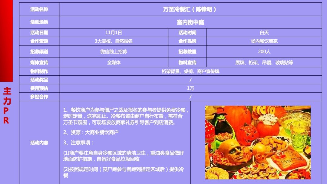 购物中心11月万圣哈喽喂  潮派大狂欢 潮有引力▪为爱狂购营销活动方案(万圣 双十一)