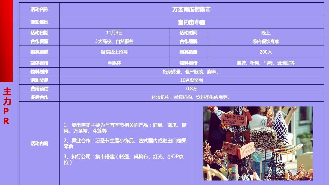 购物中心11月万圣哈喽喂  潮派大狂欢 潮有引力▪为爱狂购营销活动方案(万圣 双十一)