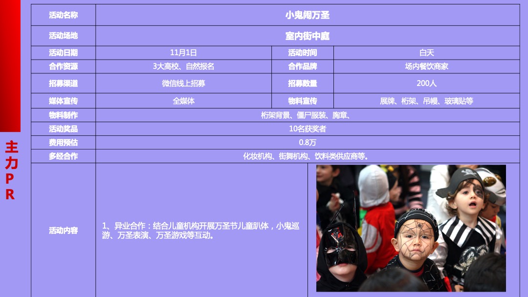 购物中心11月万圣哈喽喂  潮派大狂欢 潮有引力▪为爱狂购营销活动方案(万圣 双十一)