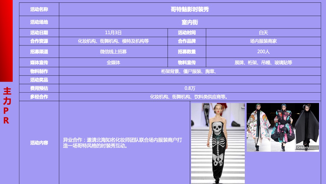 购物中心11月万圣哈喽喂  潮派大狂欢 潮有引力▪为爱狂购营销活动方案(万圣 双十一)