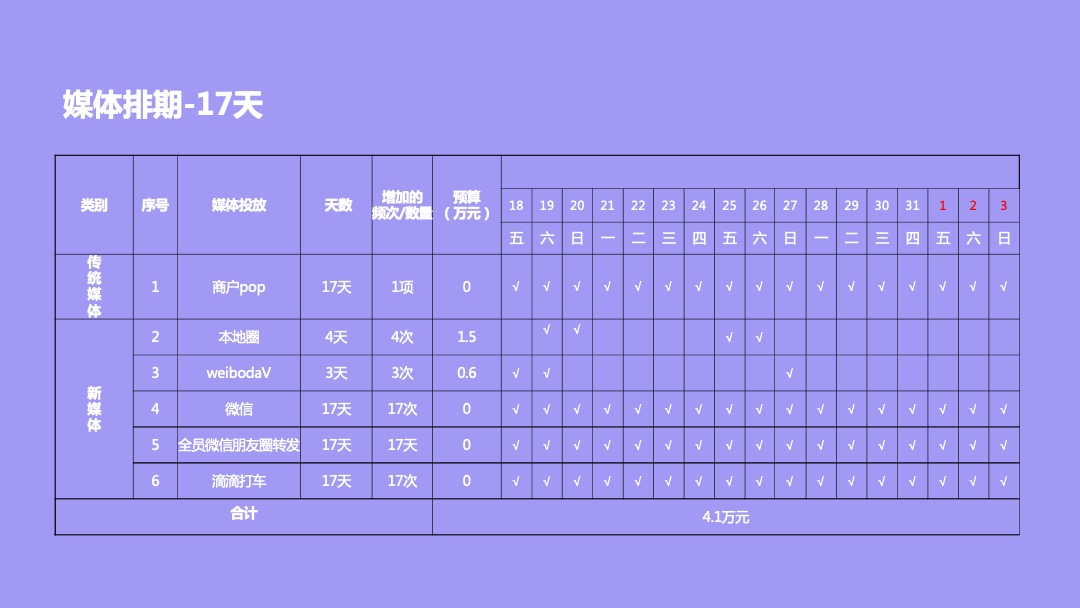 购物中心11月万圣哈喽喂  潮派大狂欢 潮有引力▪为爱狂购营销活动方案(万圣 双十一)