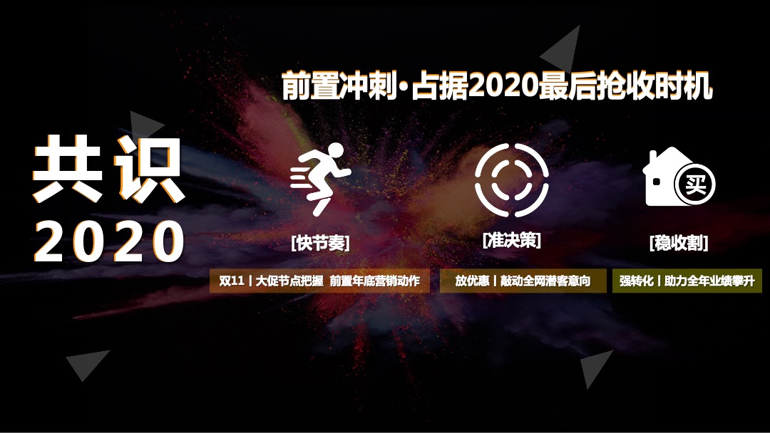 好房双11 百亿大补贴房企营销抢收战