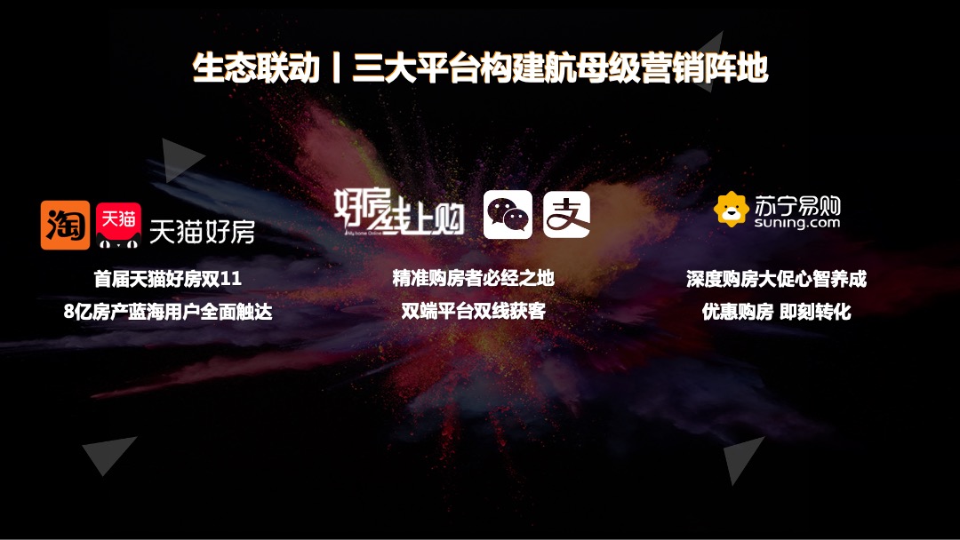 好房双11 百亿大补贴房企营销抢收战