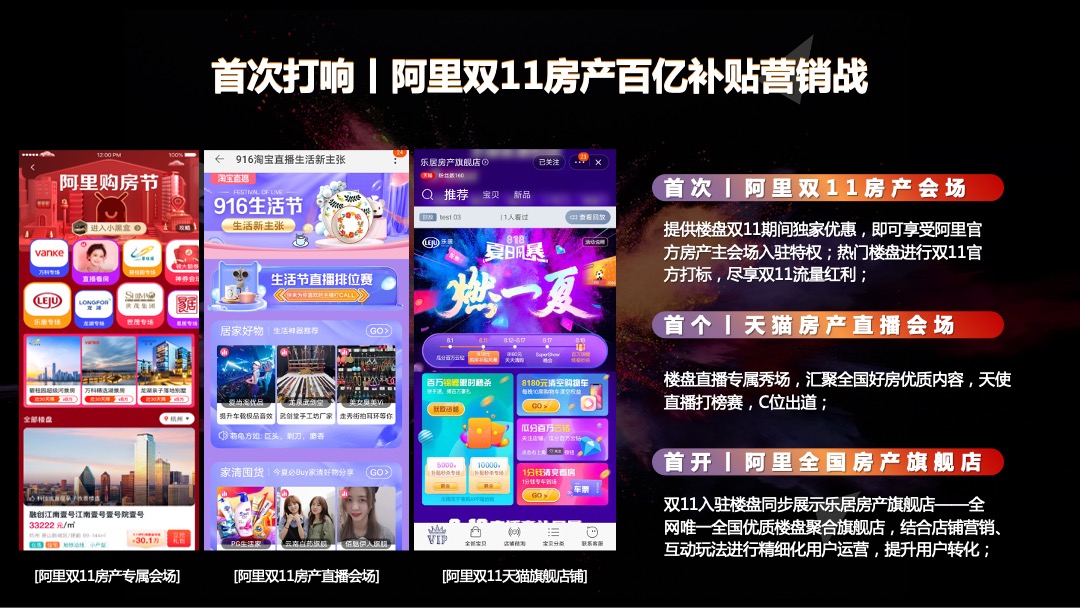 好房双11 百亿大补贴房企营销抢收战