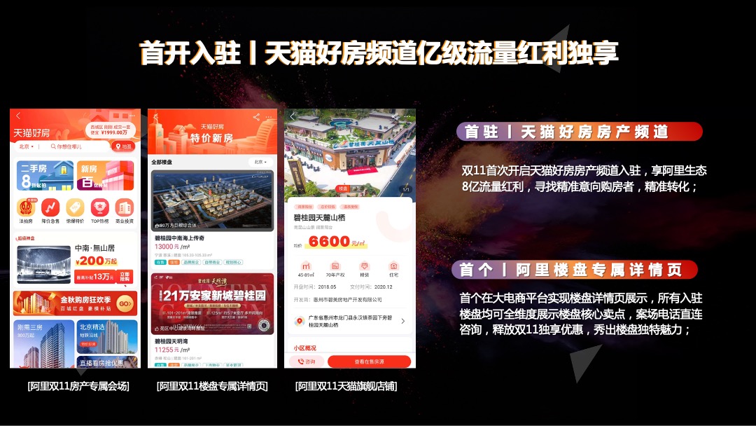 好房双11 百亿大补贴房企营销抢收战