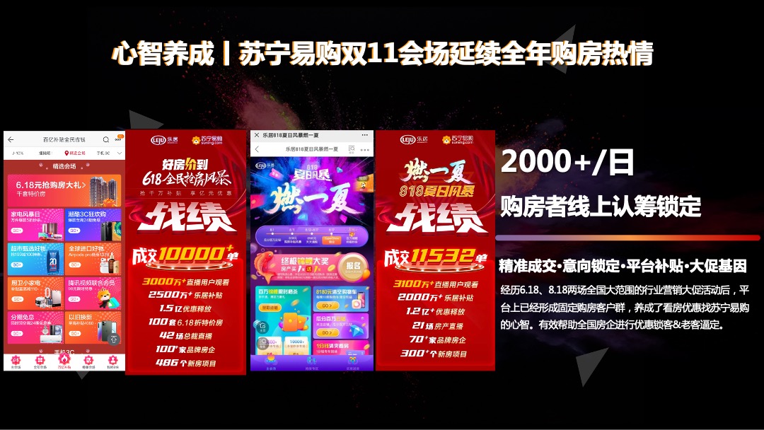 好房双11 百亿大补贴房企营销抢收战