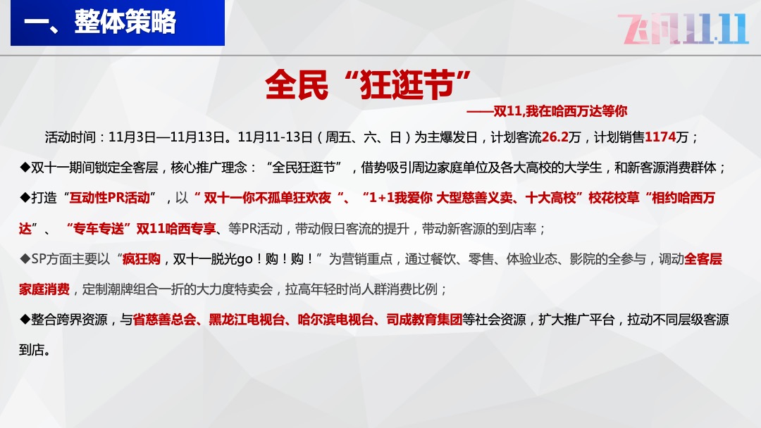 哈西万达广场-双11方案《飞凡十一天，全民狂逛节》