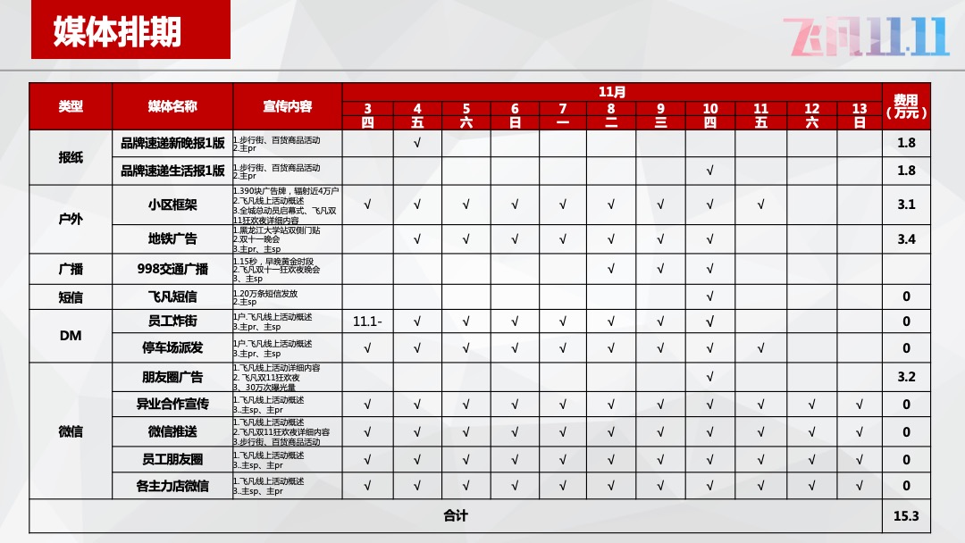 哈西万达广场-双11方案《飞凡十一天，全民狂逛节》