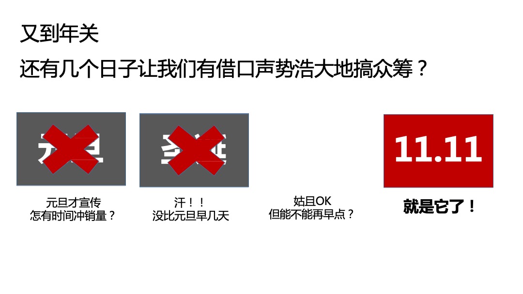 绿地集团双十一 11元众筹方案