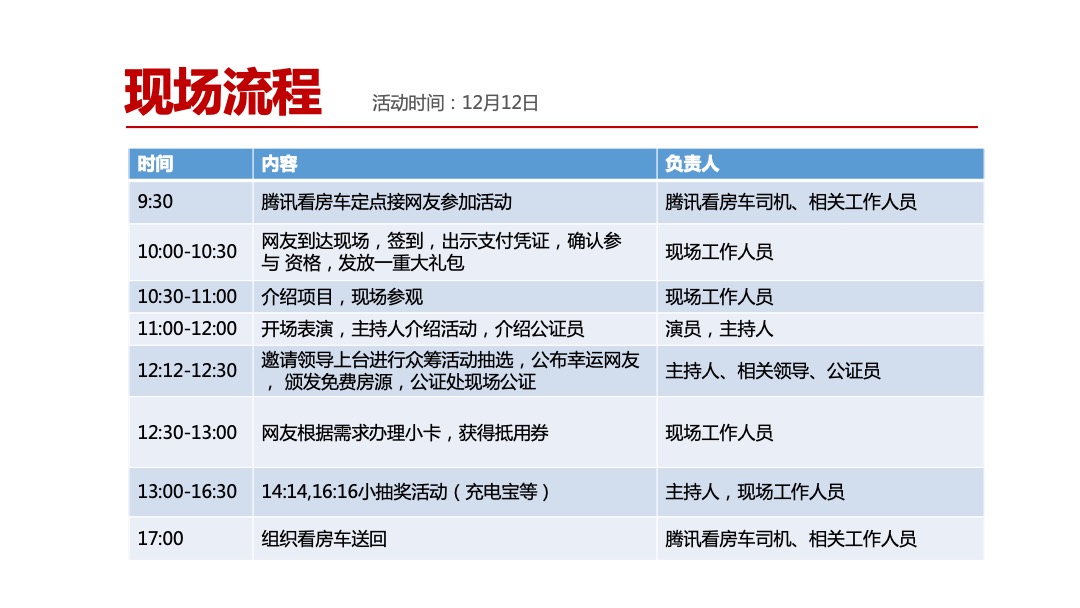 绿地集团双十一 11元众筹方案