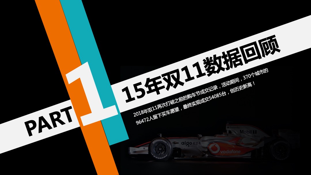 汽车之家双十一电商购车节方案