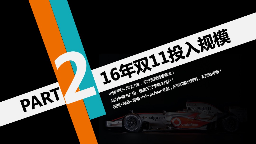 汽车之家双十一电商购车节方案