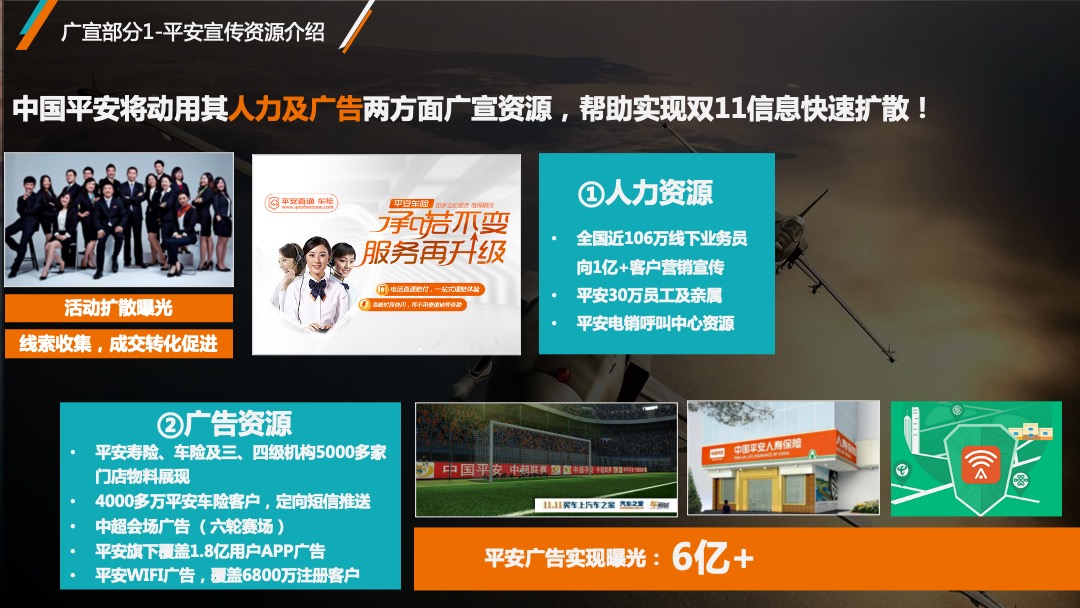 汽车之家双十一电商购车节方案