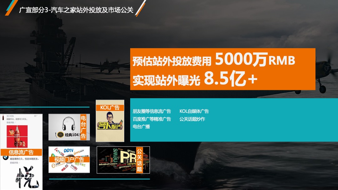 汽车之家双十一电商购车节方案