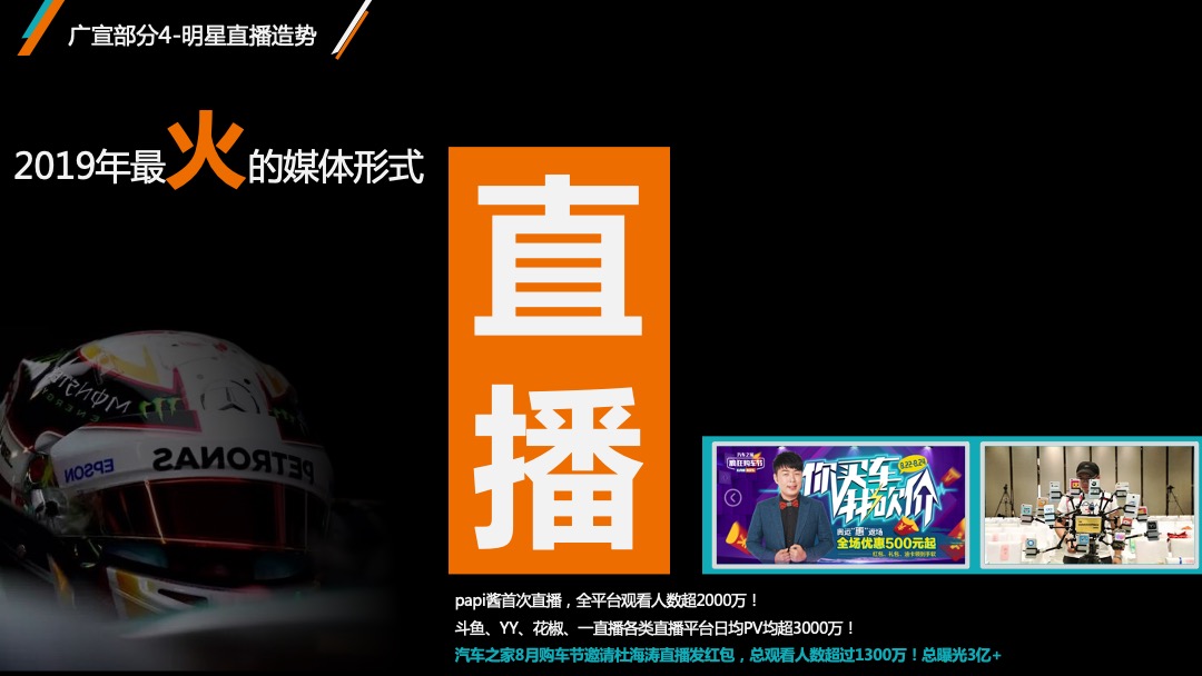 汽车之家双十一电商购车节方案