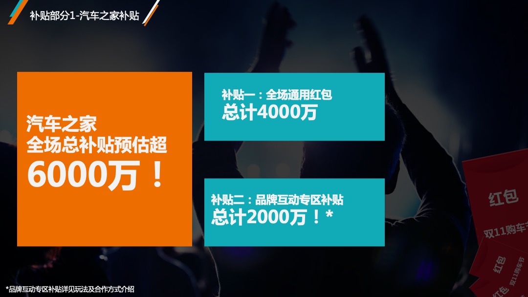 汽车之家双十一电商购车节方案