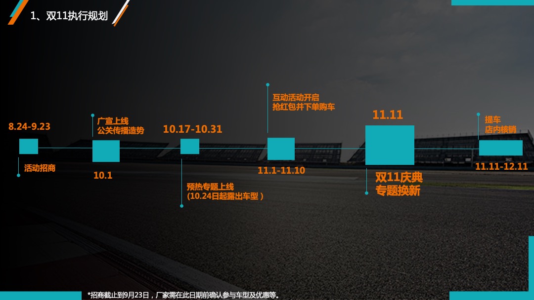 汽车之家双十一电商购车节方案