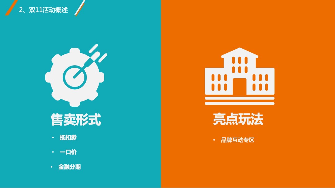 汽车之家双十一电商购车节方案