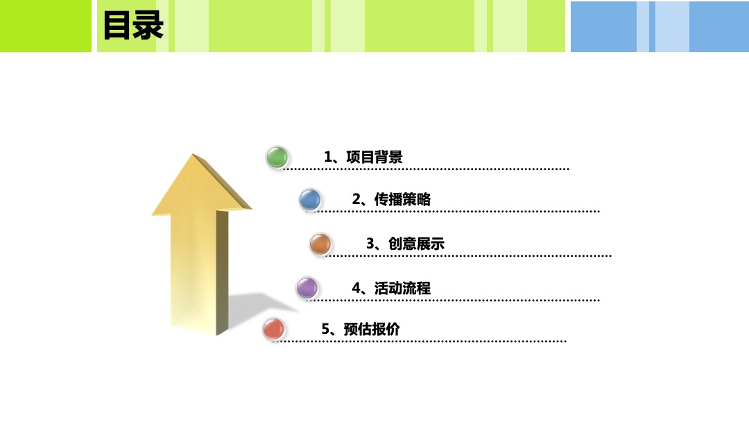 汪氏蜂蜜园食品业双11预热直播活动规划案